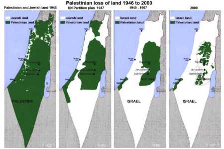 palestinian_land_loss_map1